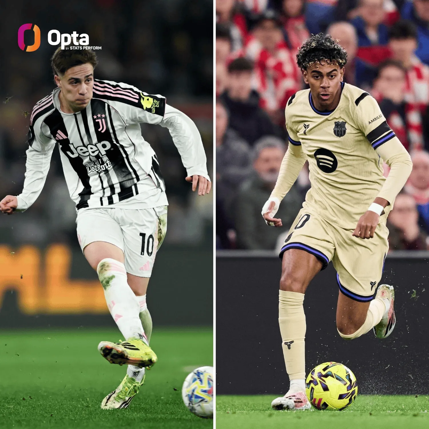 本赛季五大联赛只有亚马尔、伊尔迪兹过人65+和创造机会50+